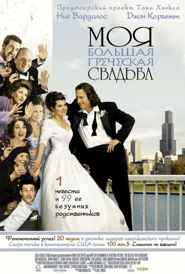 Фильм Моя большая греческая свадьба (2001) смотреть онлайн в хорошем качестве